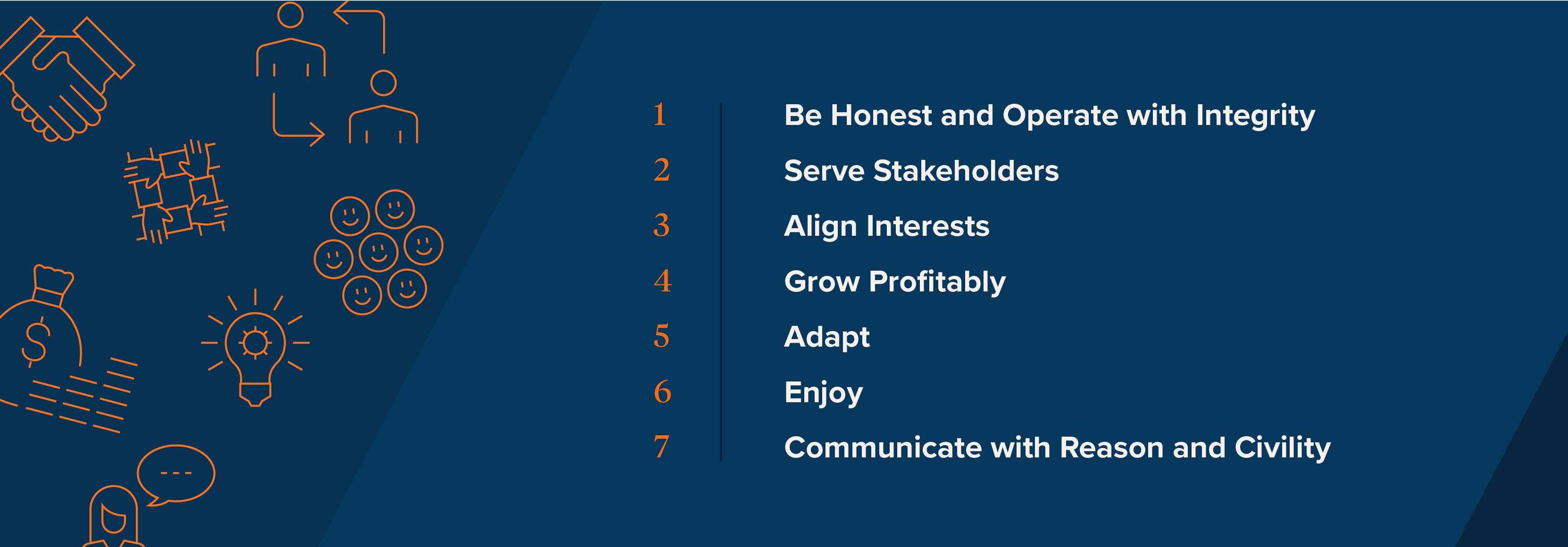 7 Governing Principles.jpeg